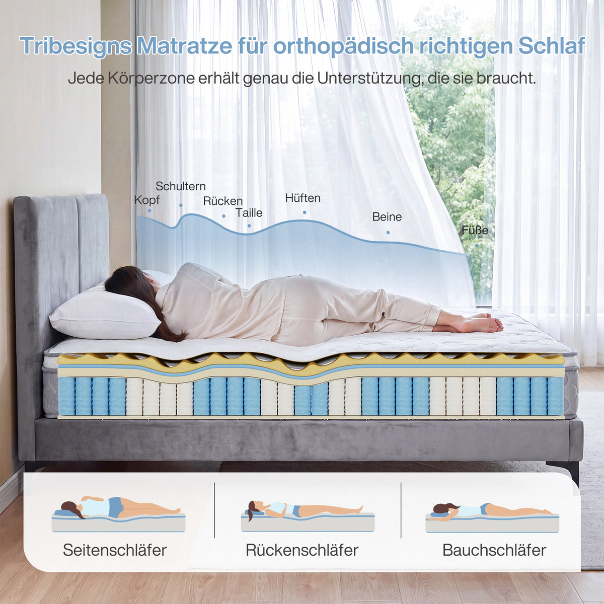 Tribesigns 9-Zonen Taschenfederkernmatratze mit Memoryschaum und Lyocell-Bezug