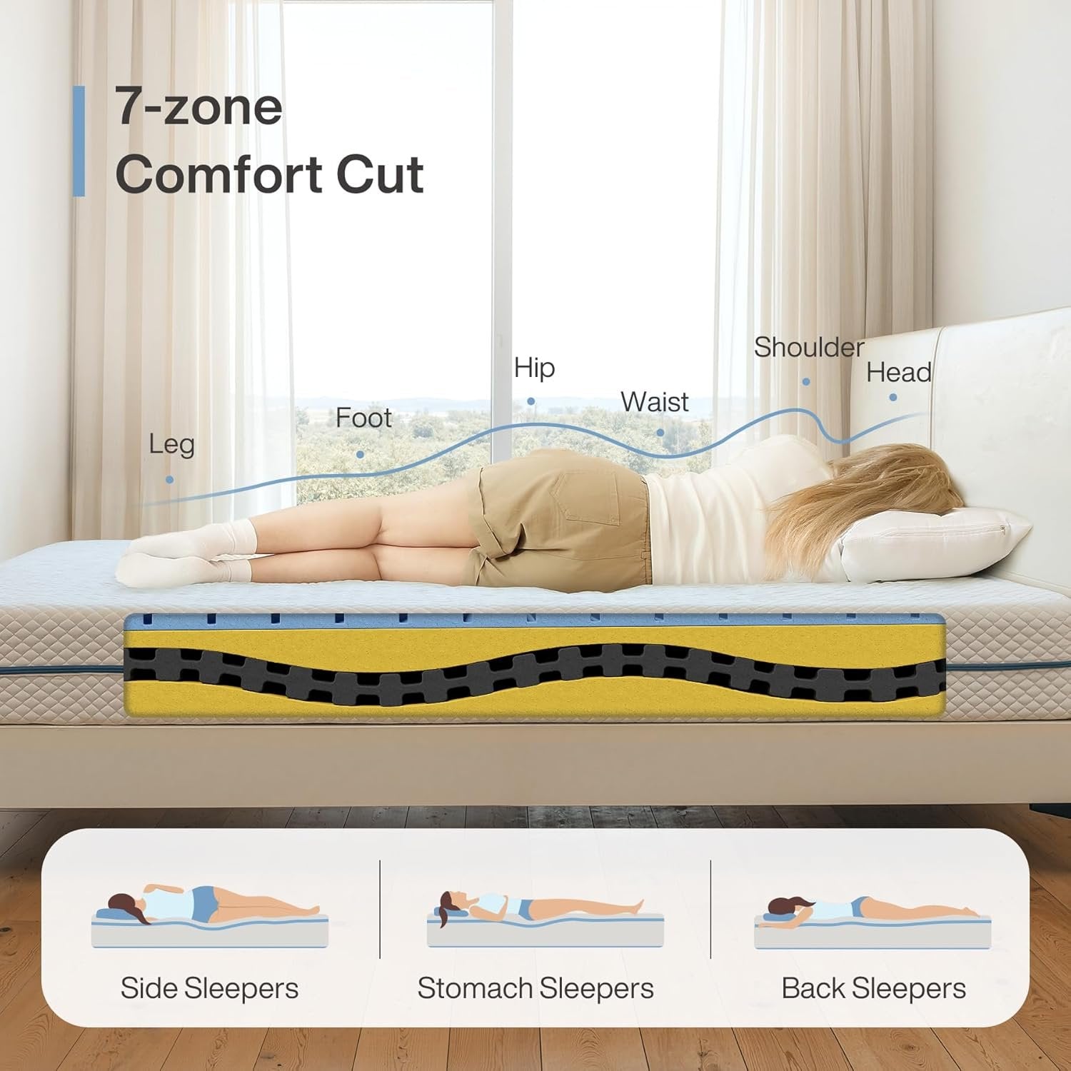 90 x 200 cm Matratze - 7-Zonen H3 Kaltschaum mit waschbarem Bezug