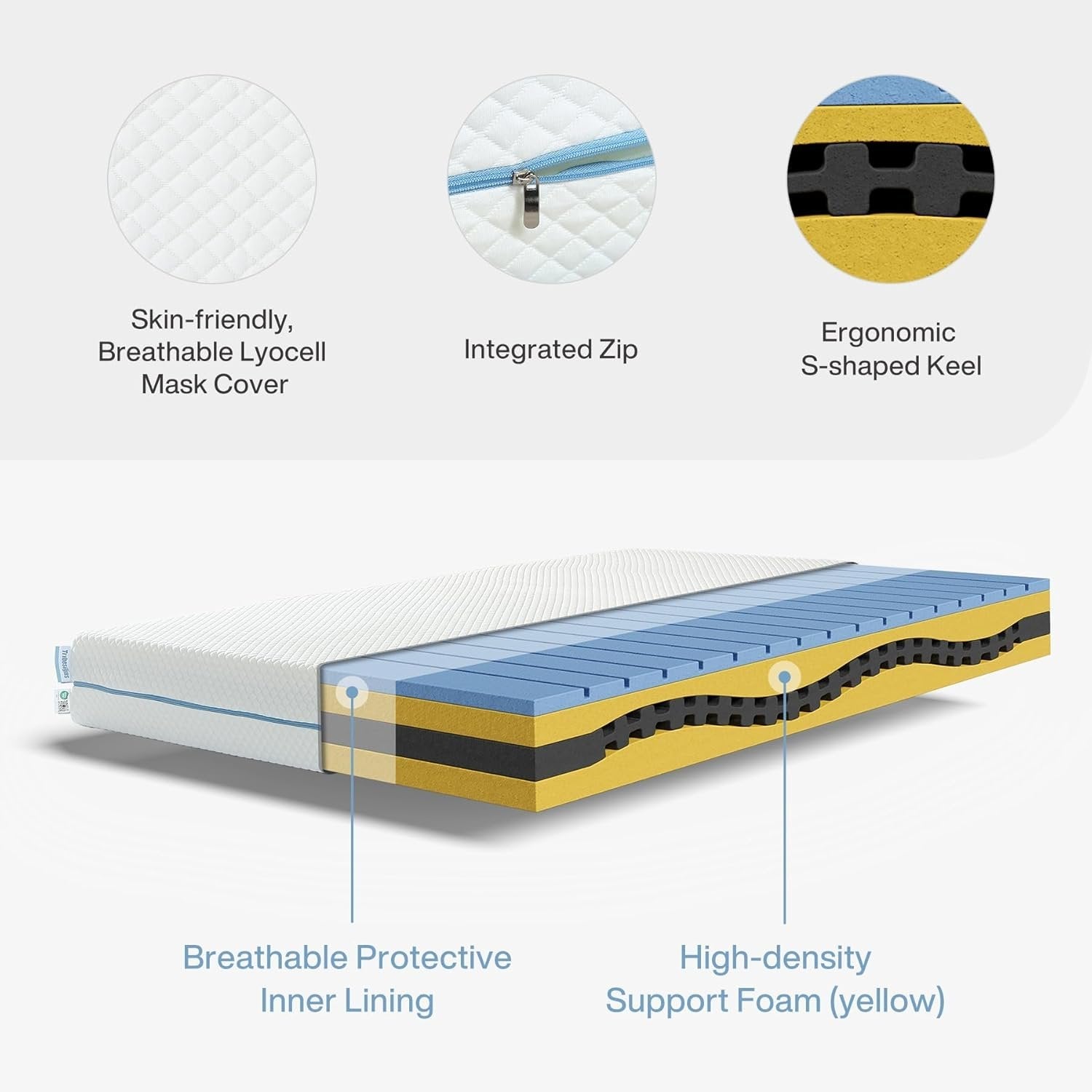 90 x 200 cm Matratze - 7-Zonen H3 Kaltschaum mit waschbarem Bezug