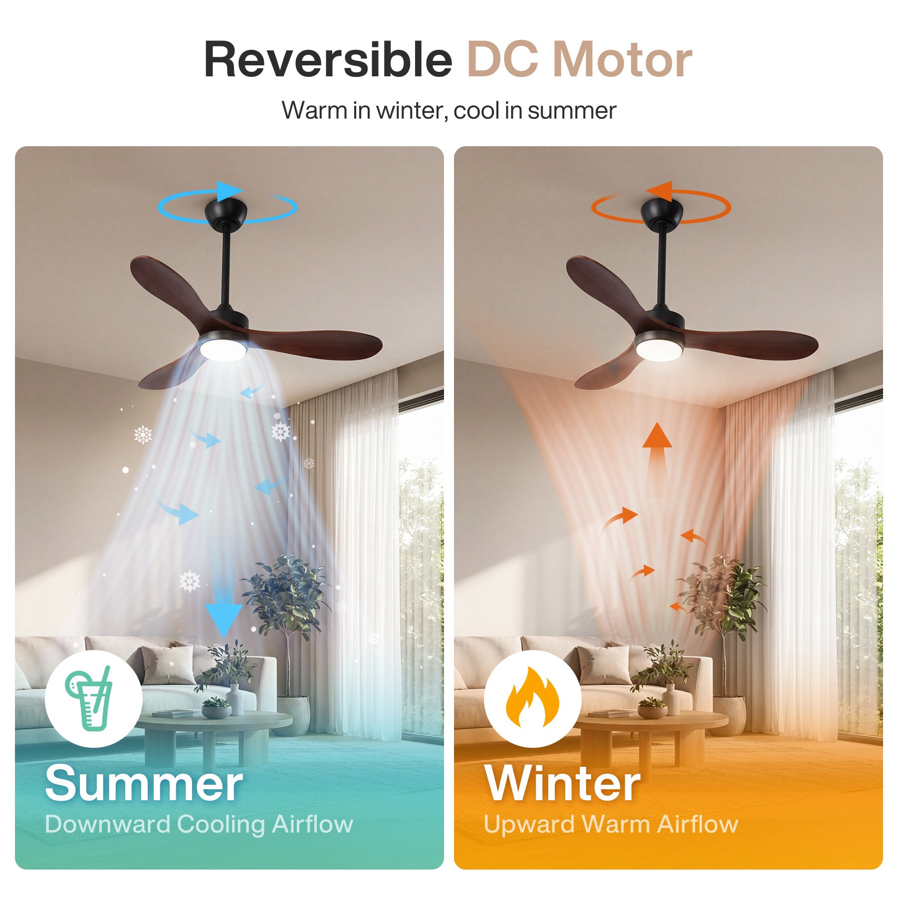 Tribesigns Deckenventilator mit Licht 106 cm, LED Deckenventilator mit Fernbedienung, Reversibler DC-Motor, 6 Geschwindigkeiten