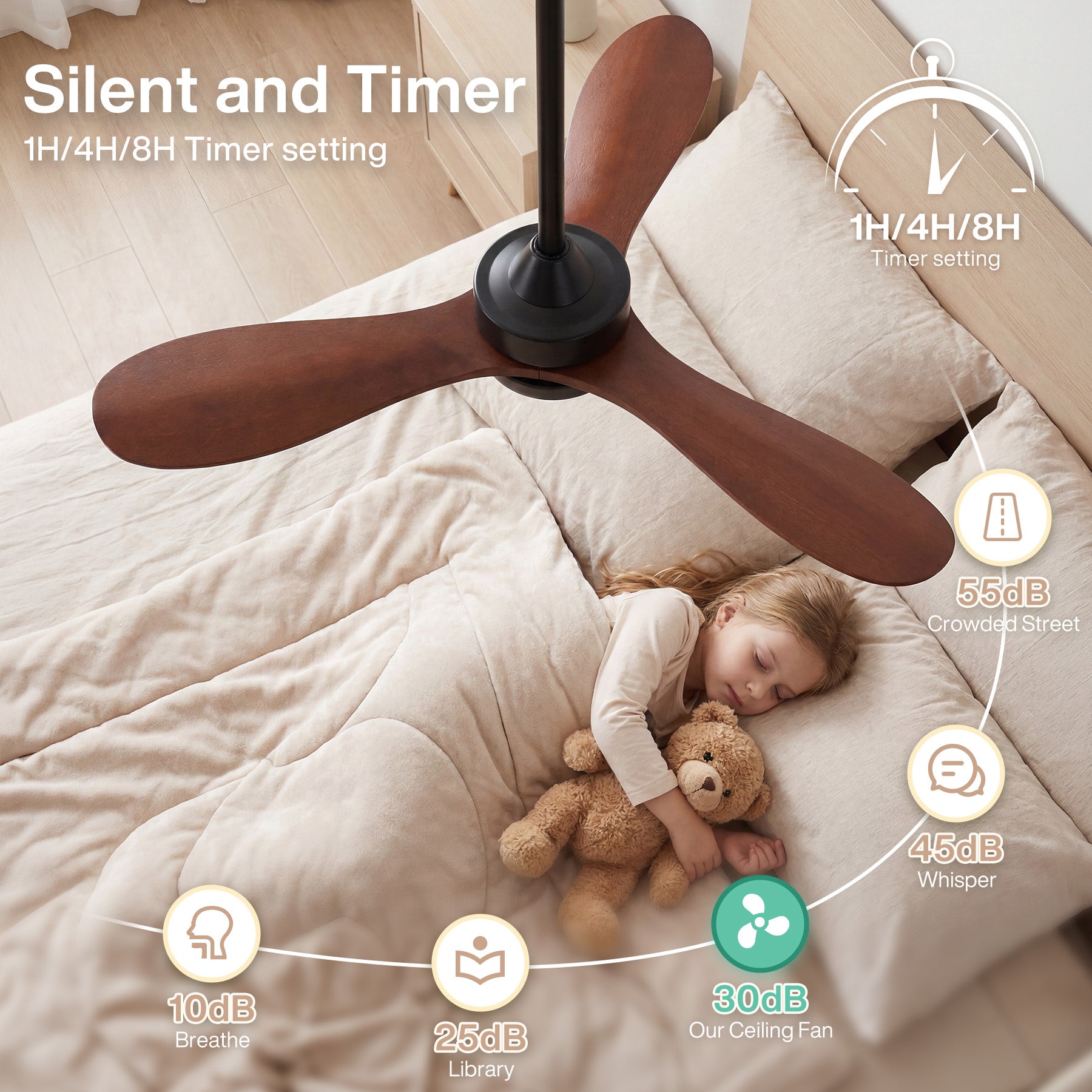 Tribesigns Deckenventilator mit Licht 106 cm, LED Deckenventilator mit Fernbedienung, Reversibler DC-Motor, 6 Geschwindigkeiten