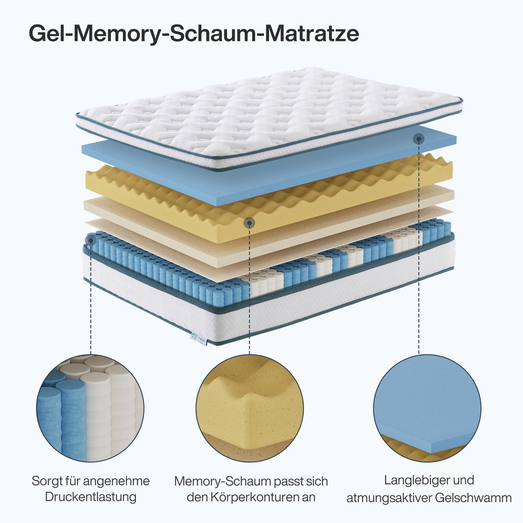 Tribesigns Taschenfederkernmatratze H3 mittelfest, 7-Zonen Matratze mit Gel-Memory-Schaum & Lyocell Bezug