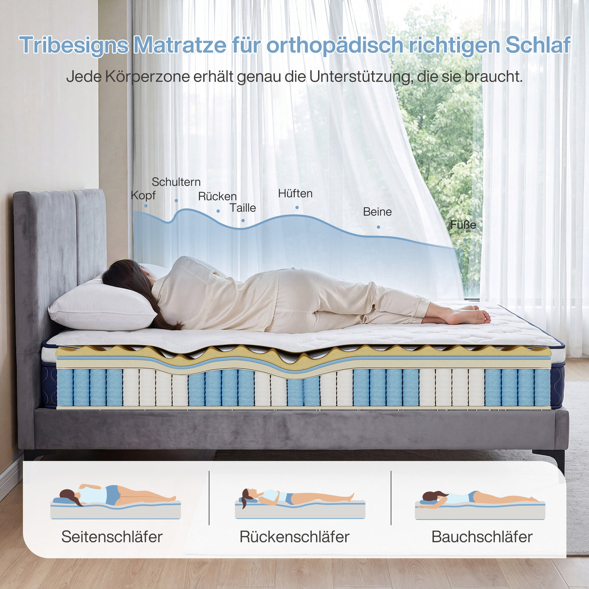 Tribesigns 9-Zonen Taschenfederkernmatratze mit Memoryschaum und Lyocell-Bezug