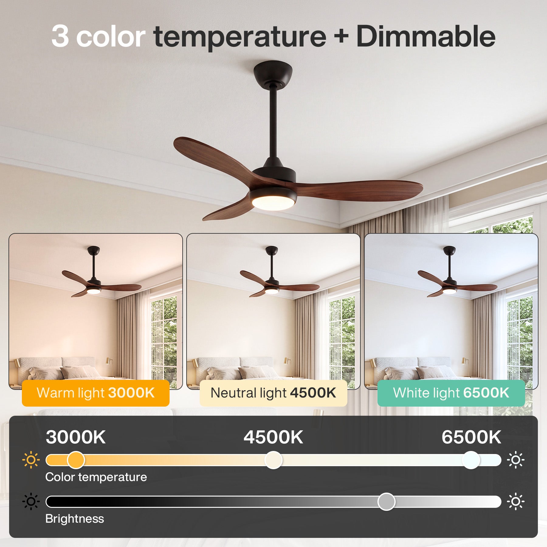 Tribesigns Deckenventilator mit Licht 106 cm, LED Deckenventilator mit Fernbedienung, Reversibler DC-Motor, 6 Geschwindigkeiten
