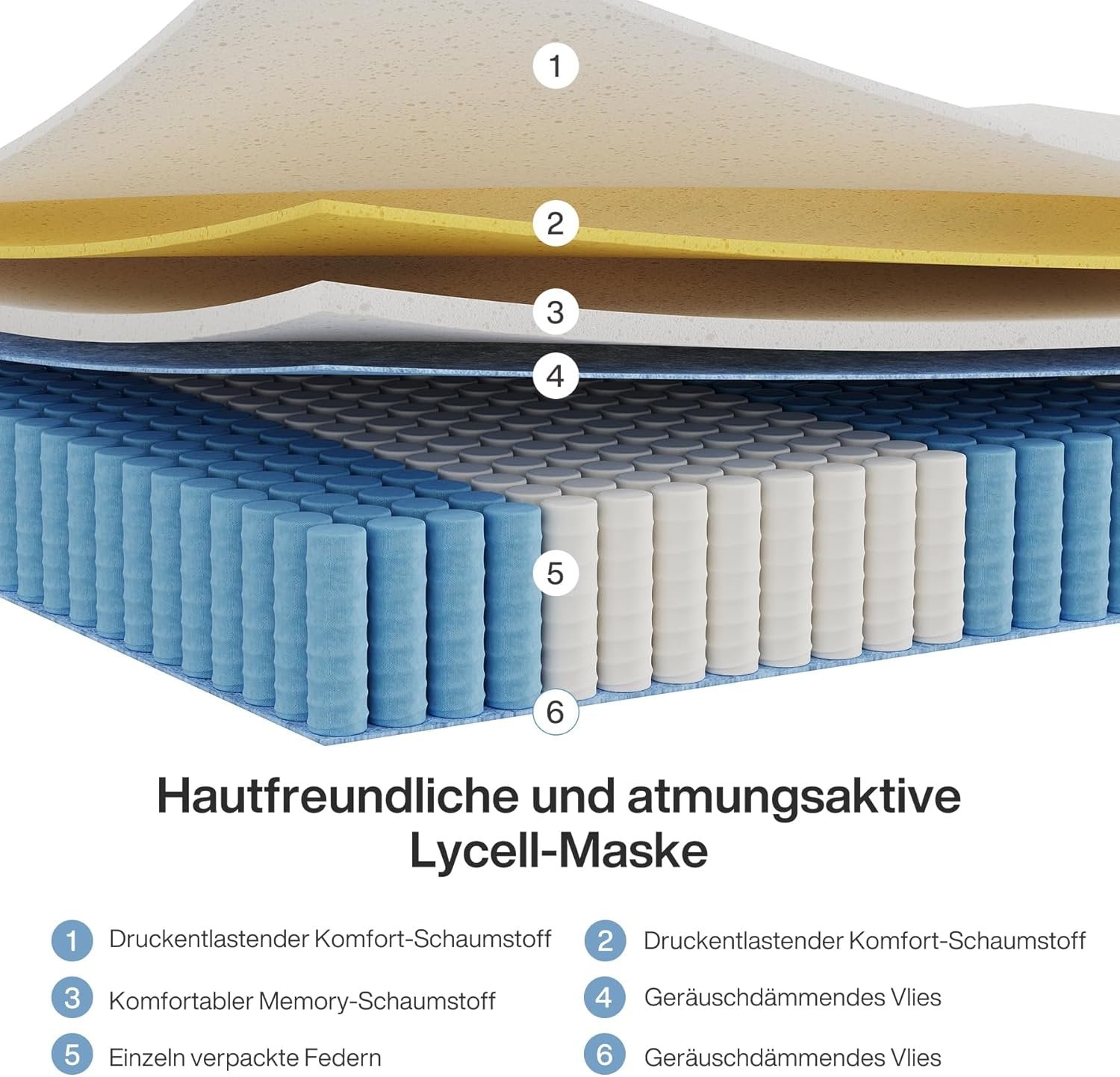 90 x 200 cm Matratze - 25 cm H3 Taschenfederkern mit 7-Zonen & Gel-Memory-Schaum