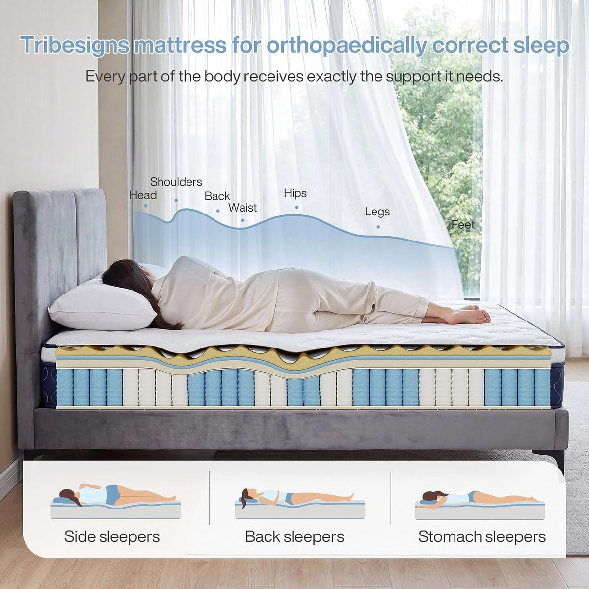 Tribesigns 9-Zonen Taschenfederkernmatratze mit Memoryschaum und Lyocell-Bezug